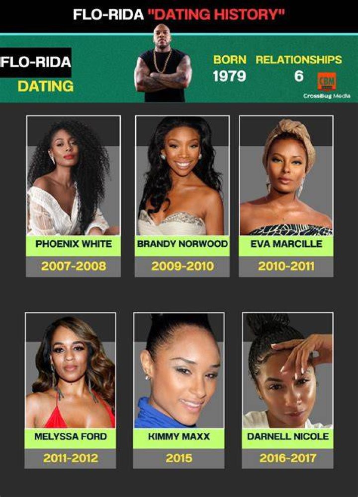 Flo Rida’s Girlfriend: Who is Flo Rida Dating?